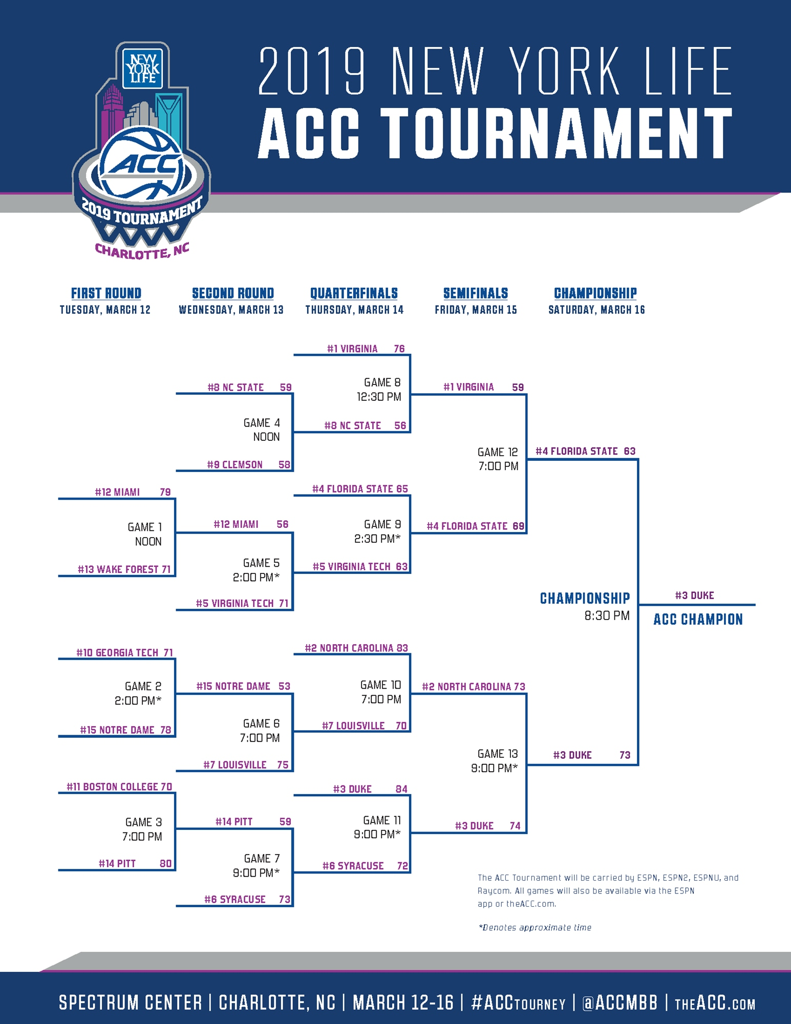 Duke Basketball Schedule Printable That Are Nifty 