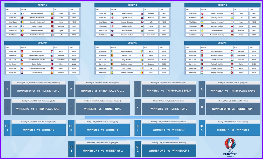 Euro 2020 2025 Schedule And Scoresheet Tracker 