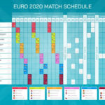 Euro 2020 Football Results Table With Flags Euro Football