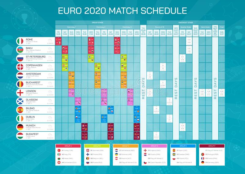 Euro 2020 Football Results Table With Flags Euro Football 