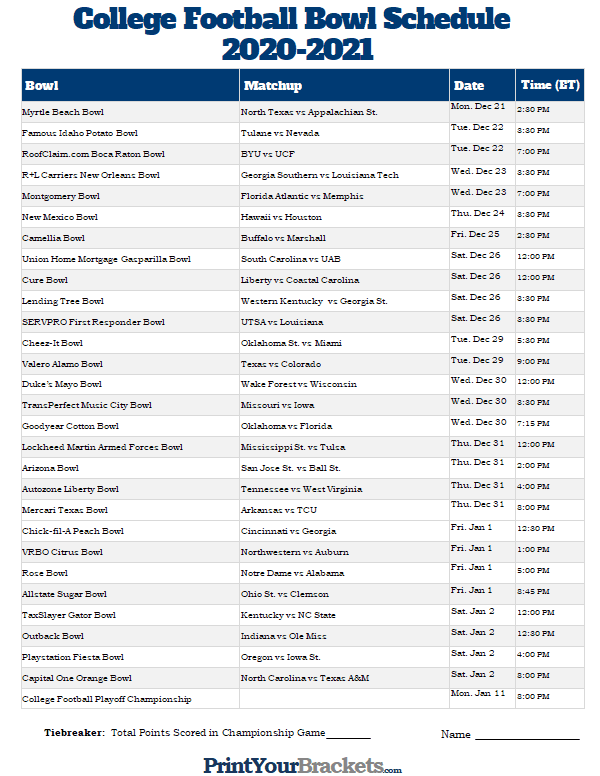 Excel Spreadsheet Nfl Schedule 2020 Printable