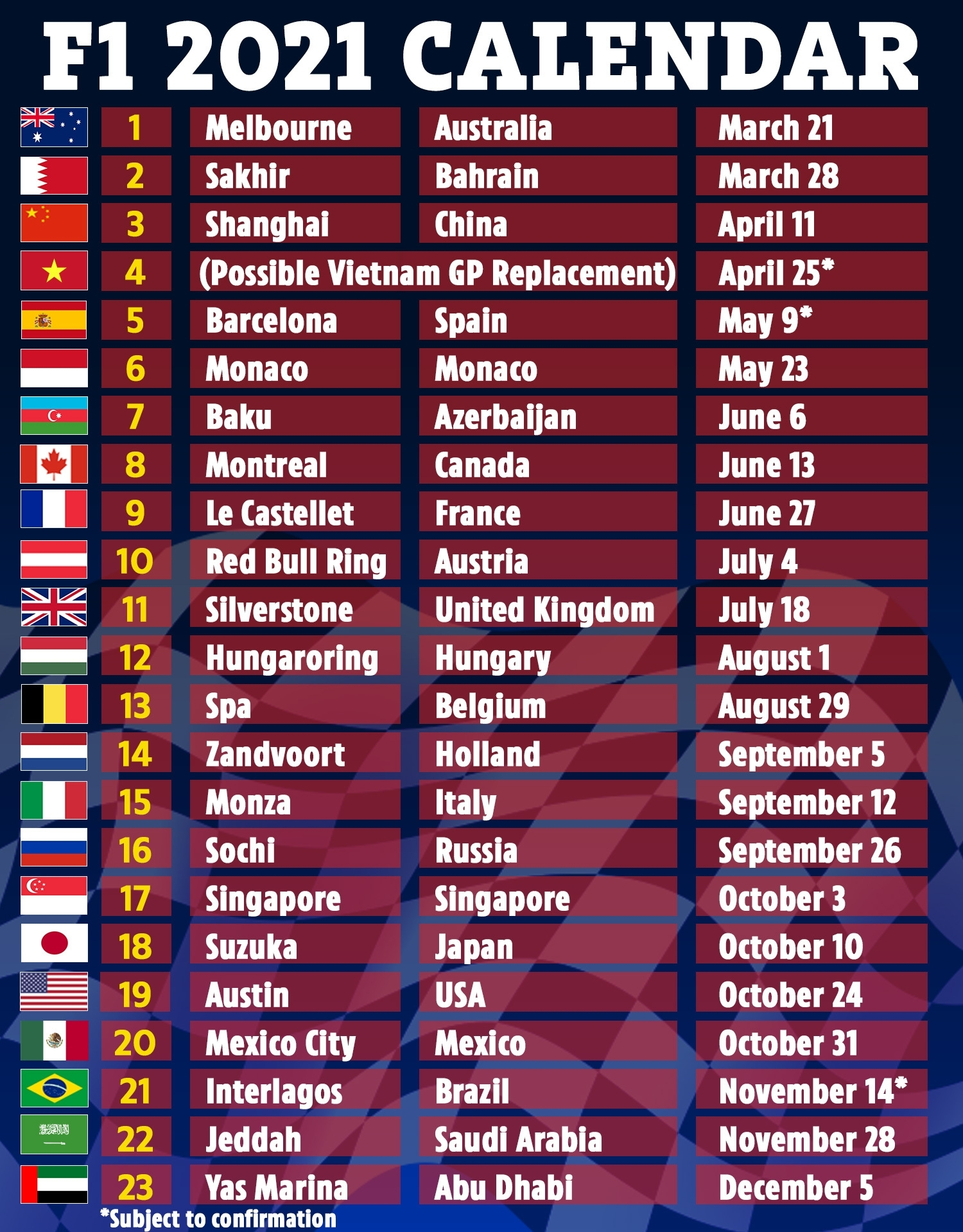 F1 Calendar 2021 Month Calendar Printable