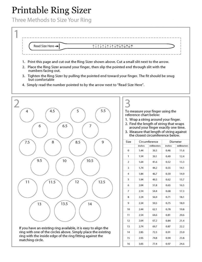 Figure Out Ring Size International Ring Size Chart How To