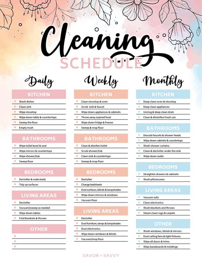 Free Cleaning Schedule Printable Cleaning Checklist