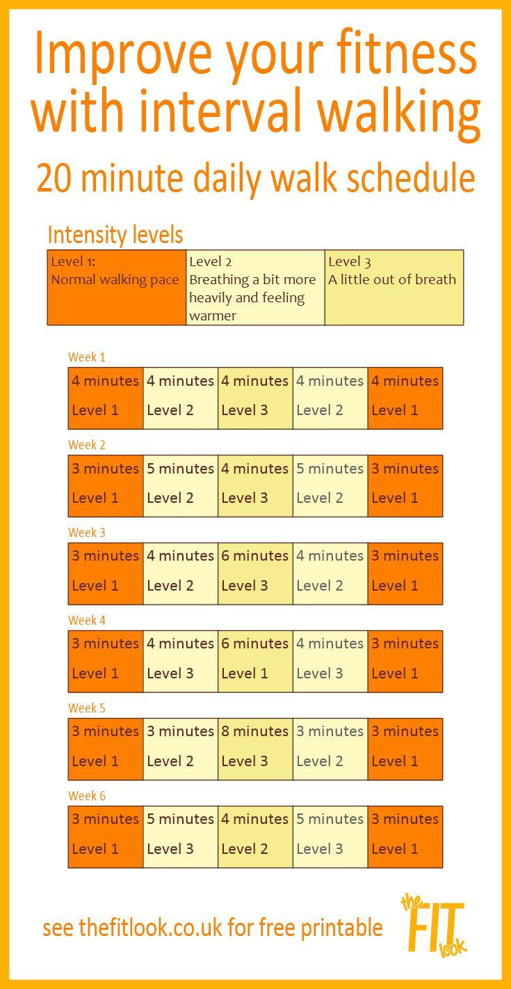 Free Printable 20 Minute Daily Walk Schedule The Fit 