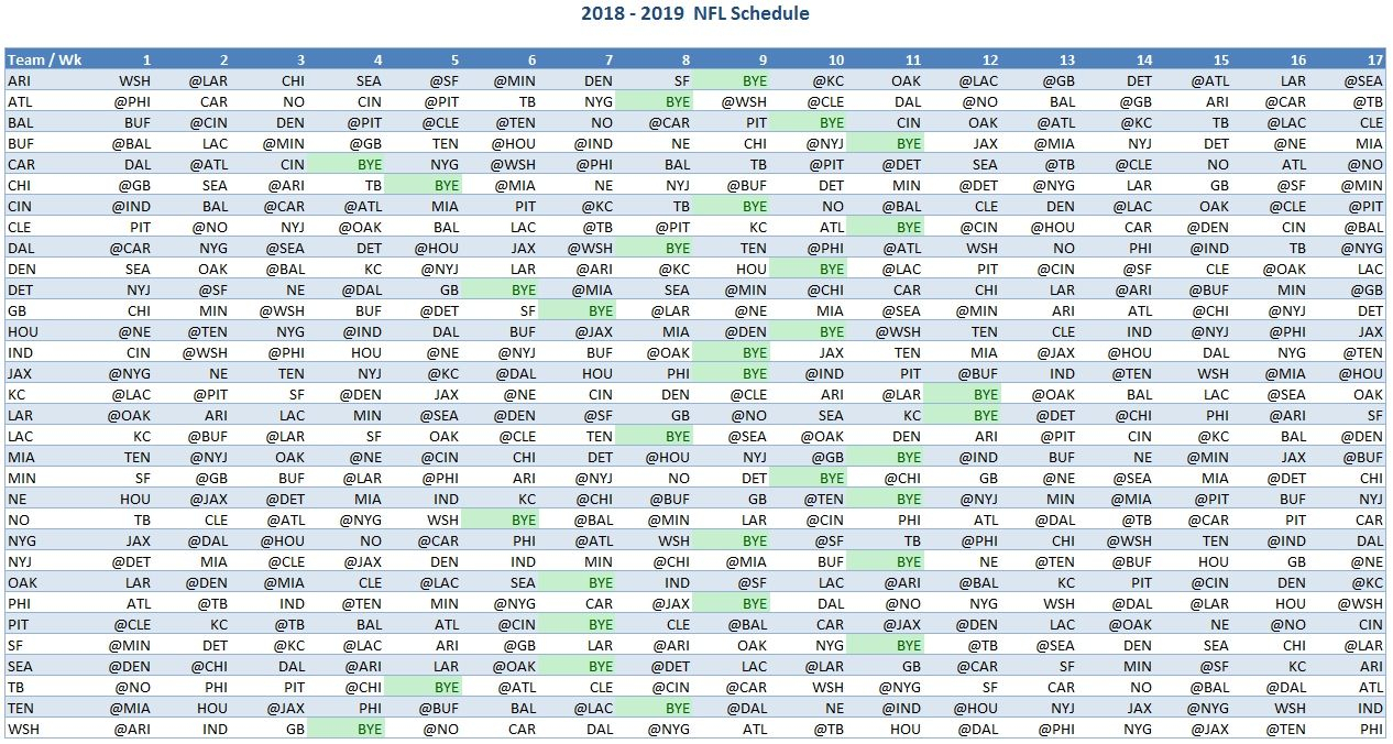 Free Printable 2025 Nfl Schedule Calendar Printables 