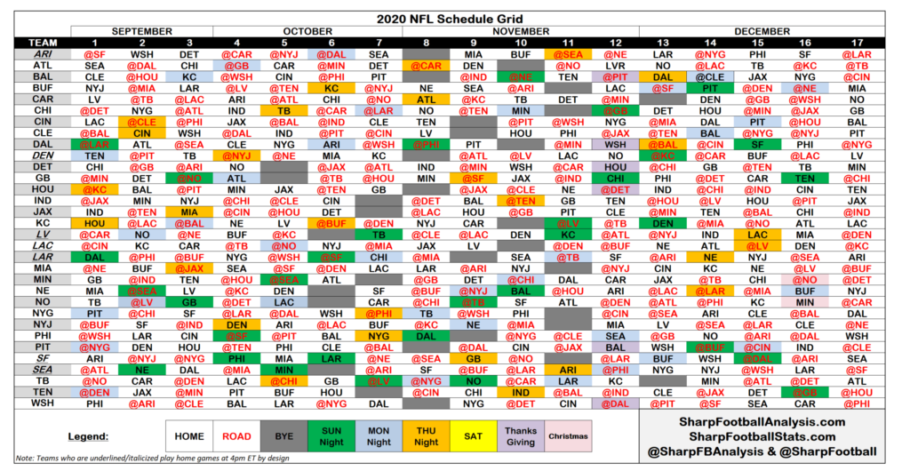 Free Printable Nfl Schedule 2021 2021 Calendar