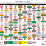 Free Printable Nfl Schedule 2021 2021 Calendar