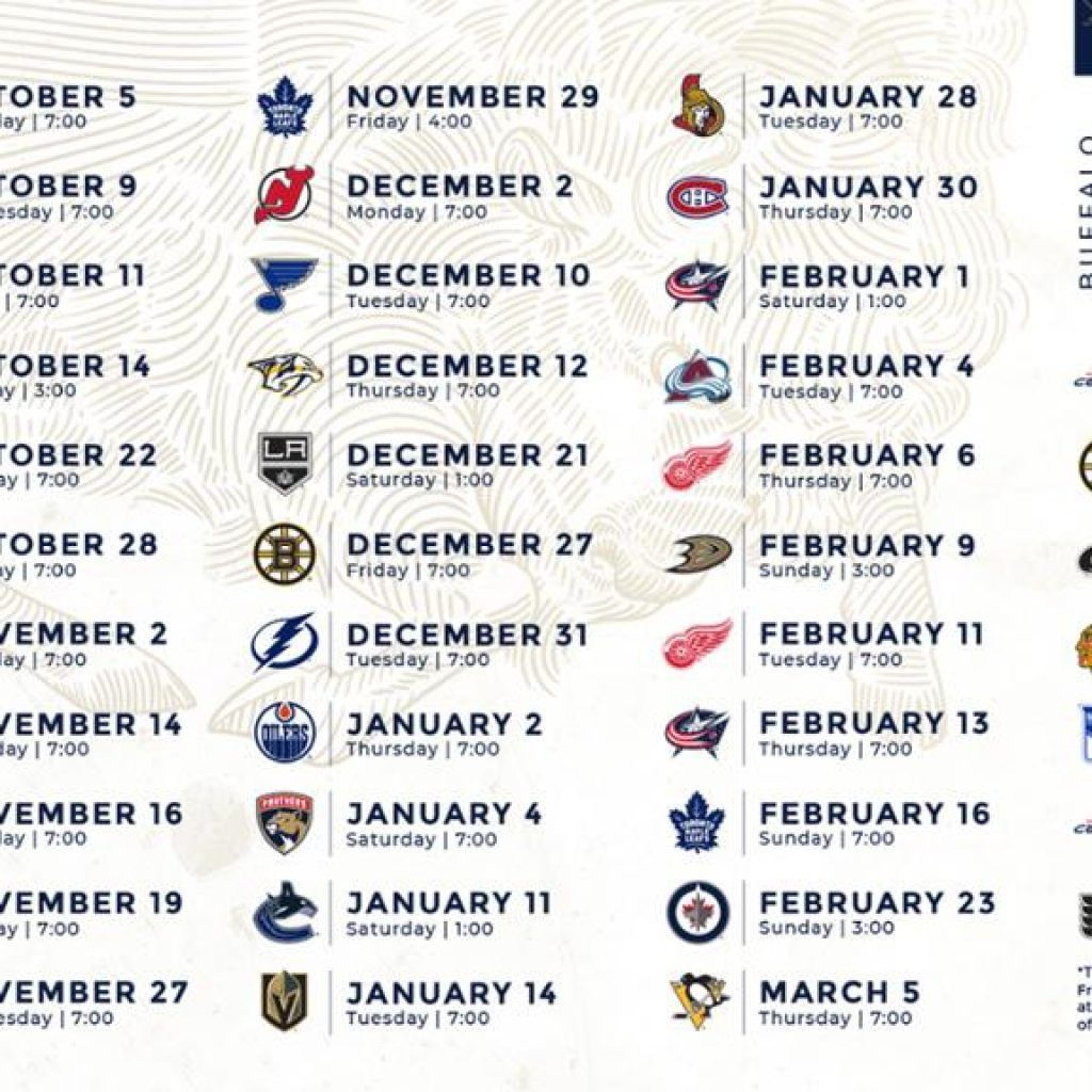 Free Printable Nfl Schedule 2021 2021 Calendar