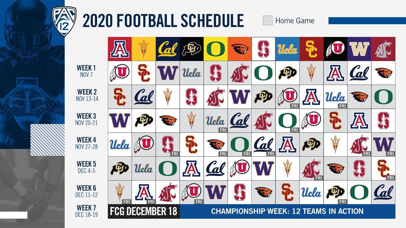 Game On Pac 12 Announces 2020 Football Schedule