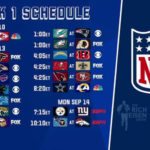 Games To Look Forward To In NFL S 2020 21 Schedule The