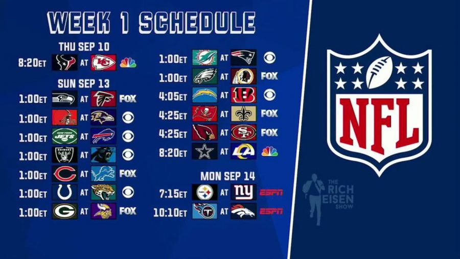 Games To Look Forward To In NFL s 2020 21 Schedule The 