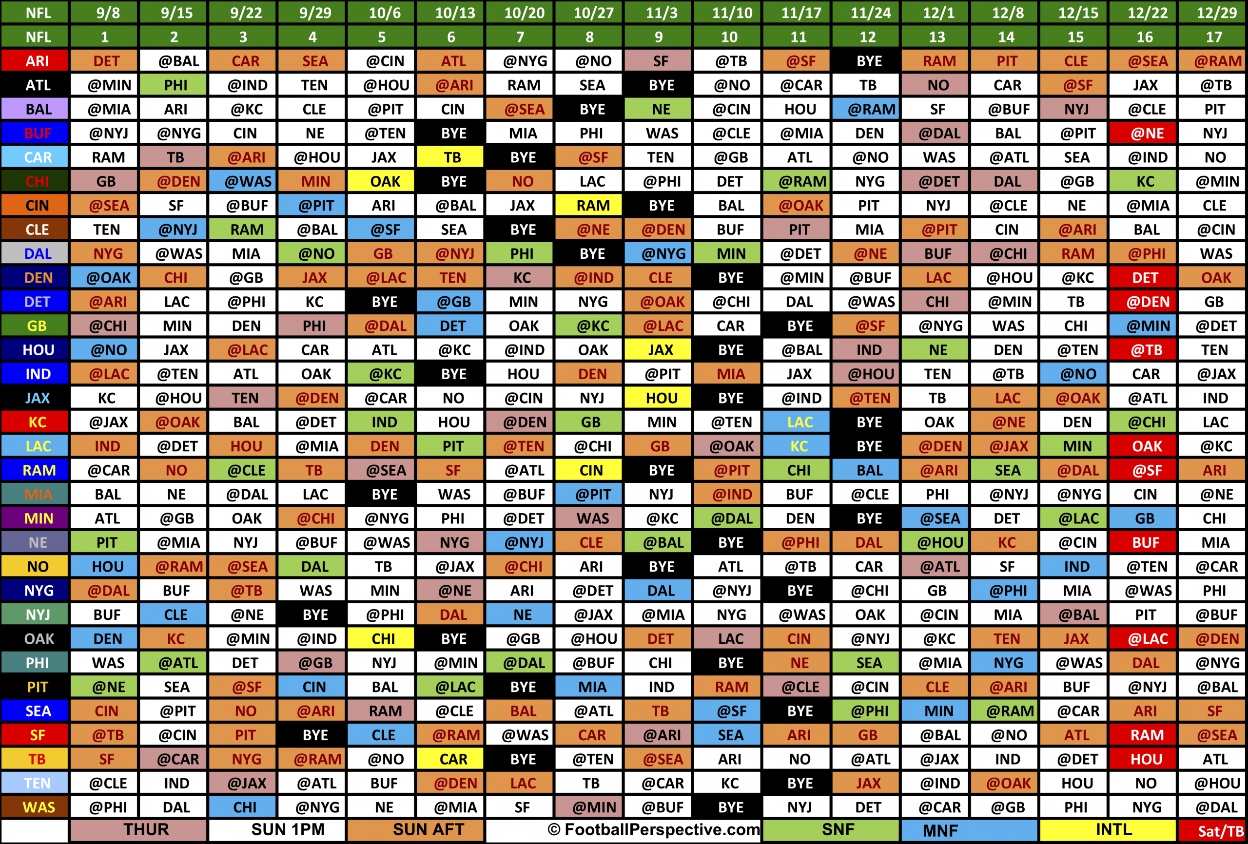 Get Free Printable Nfl Season Schedule 2020 2020 