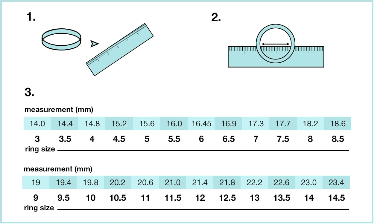 How To Measure Ring Size At Home In 3 Different Ways 