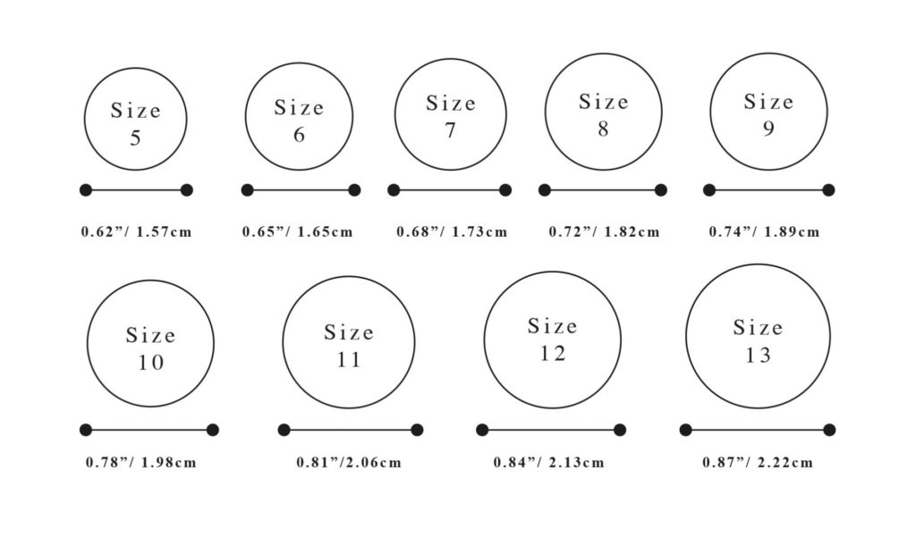 How To s Wiki 88 How To Know Your Ring Size In Inches