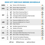 IndyCar Confirms 17 Race 2021 Schedule RACER