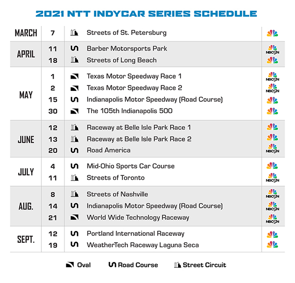 IndyCar Confirms 17 race 2021 Schedule RACER