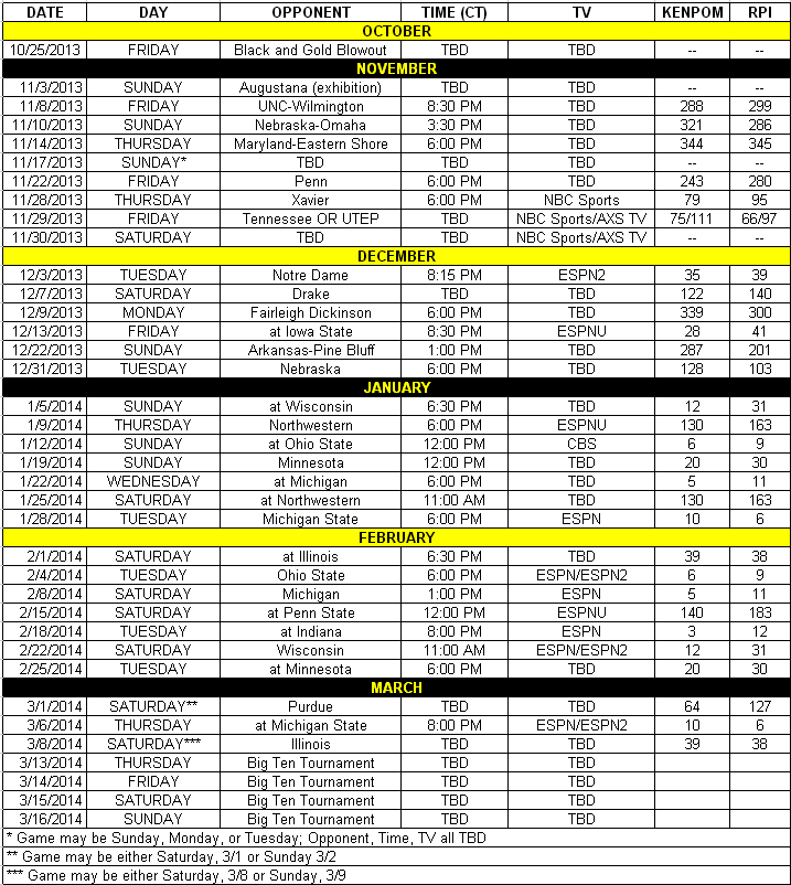 Iowa State Basketball Schedule Printable