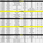 Iowa Releases 2013 14 Basketball Schedule Black Heart