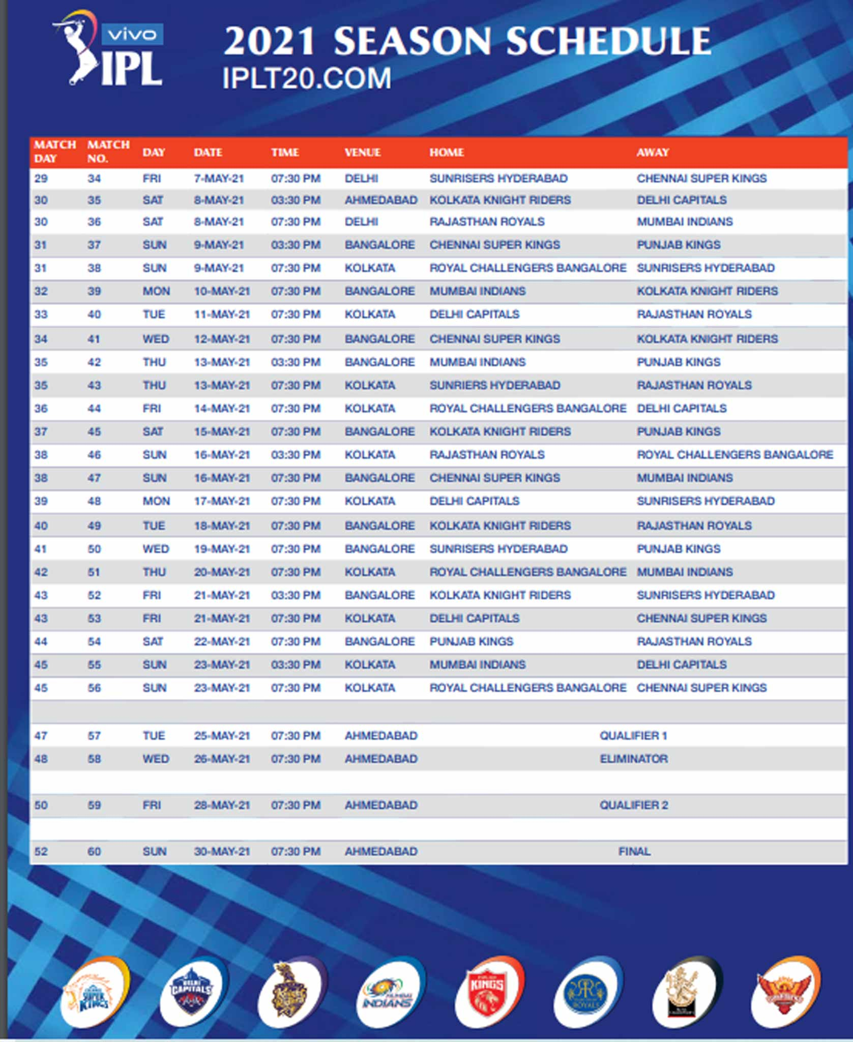 IPL 2025 Schedule