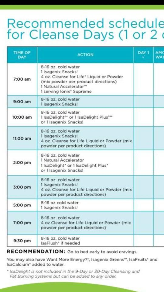 Isagenix Shake Day Schedule Google Search Isagenix 