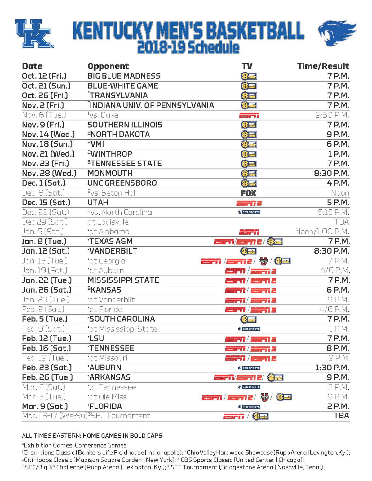 Kentucky Wildcats Basketball 2018 19 Schedule Channels 