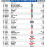 Kentucky Wildcats Basketball Full 2017 18 Schedule