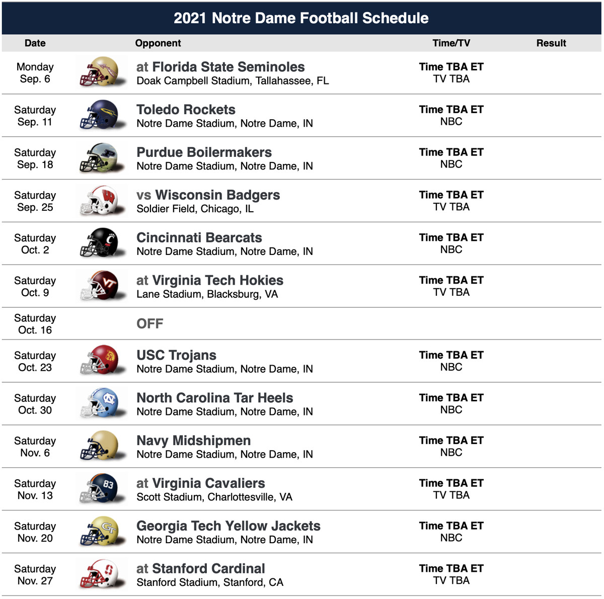 Notre Dame Football Schedule 2021 Printable - FreePrintableTM.com