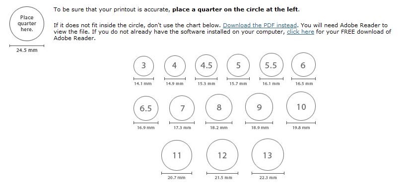 Meggiecat Printable Ring Sizer Chart