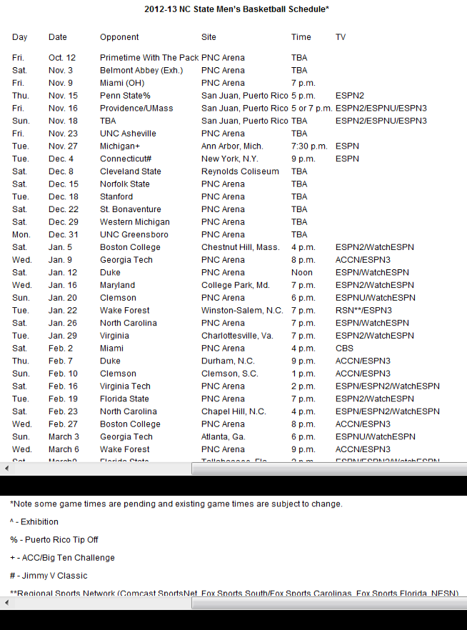 NC State Basketball Schedule StateFans Nation StateFans 