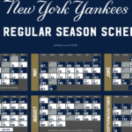 New York Yankee 2021 Calendar 2021 Calendar