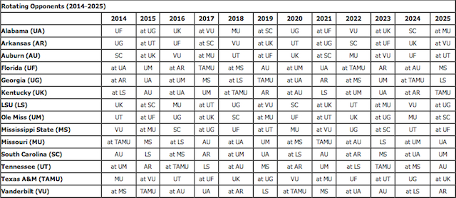 Nfl Schedule 2025 Printable Monthly Calendar Printables 