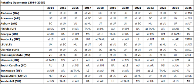 Nfl Schedule 2021 Printable Monthly Calendar Printables 