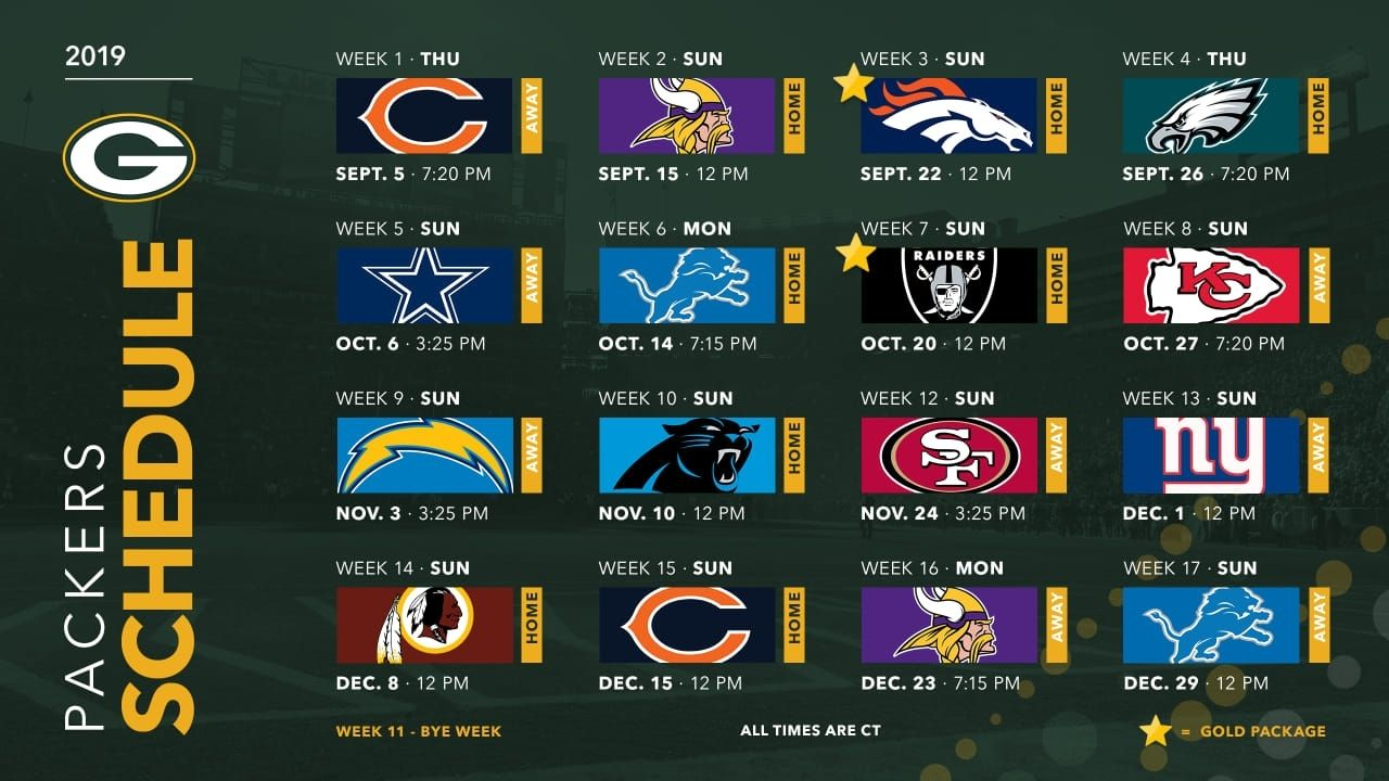Nfl Schedule Printable 2025 Calendar Printables Free Blank