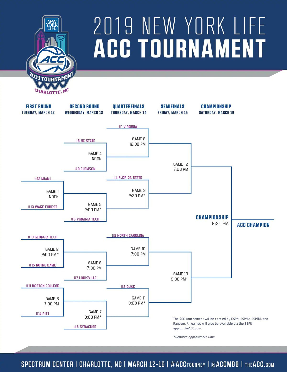 Notre Dame Basketball Schedule Printable - FreePrintableTM.com