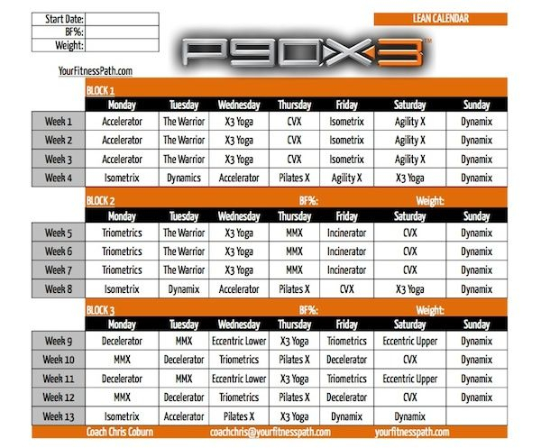 P90X3 Schedule Printable P90x Worksheets