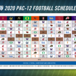 Pac 12 Approves 2020 Football Schedule Plans For Fall