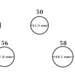 Pandora Size Guide