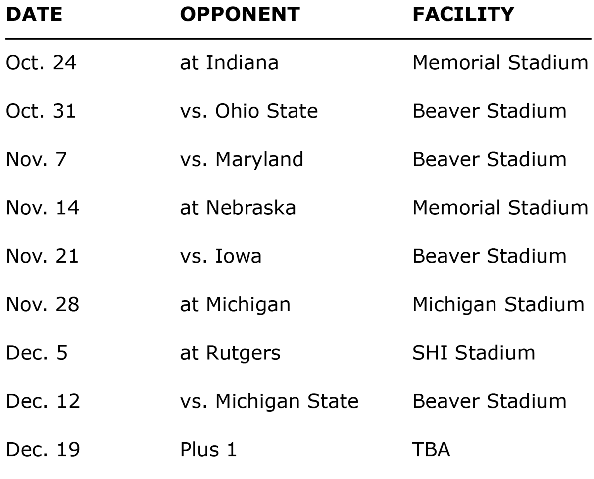 Penn State Calendar Fall 2021