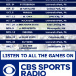 Penn State Football CBS Sports Radio Harrisburg WHGB AM