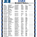 Printable 2017 2018 Duke Blue Devils Basketball Schedule