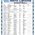 Printable 2017 2018 North Carolina Tarheels Basketball