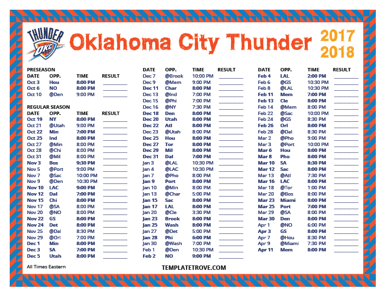 Okc Thunder Roster 2021