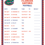 Printable 2018 Florida Gators Football Schedule