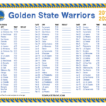 Printable 2019 2020 Golden State Warriors Schedule