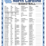 Printable 2019 2020 North Carolina Tarheels Basketball
