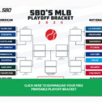 Printable 2020 MLB Playoff Bracket Fill Out Your Picks