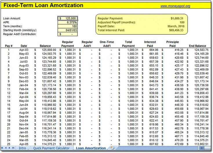 printable-amortization-schedule-excel-freeprintabletm