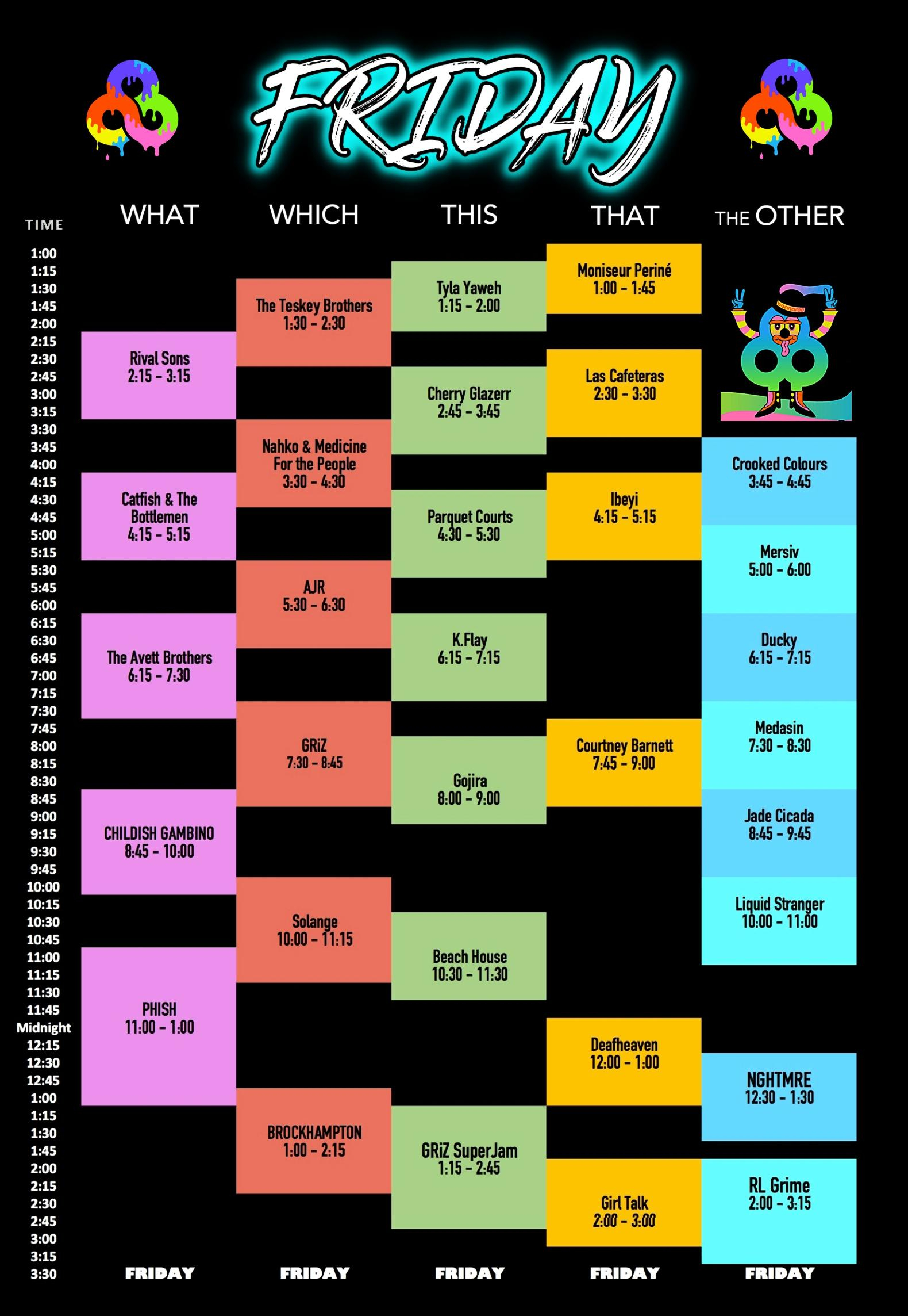 Printable Bonnaroo Schedules For 2019 Ken Booth