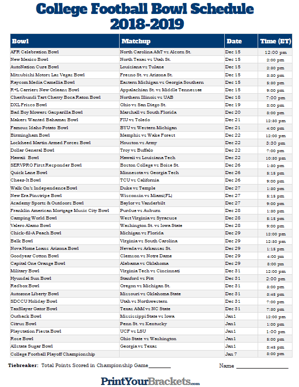 bowl games 2021 schedule